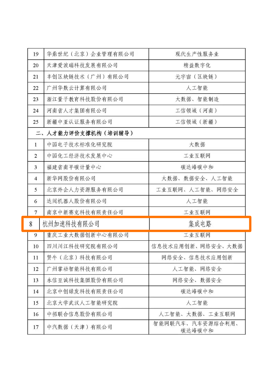 长征娱乐 | 独立电影佳作与破圈之道
